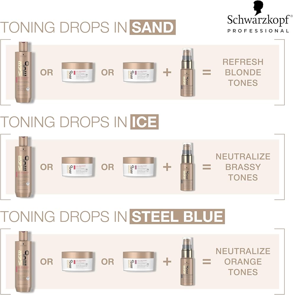 Schwarzkopf Steel Blue BlondMe Blonde Wonders Toning Drops